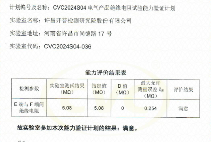 CVC2024S04ƷԵ